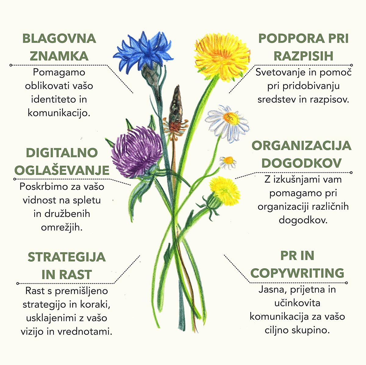 storitve-intara-rozice-mobilno